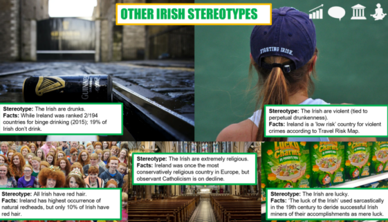 Irish Stereotypes